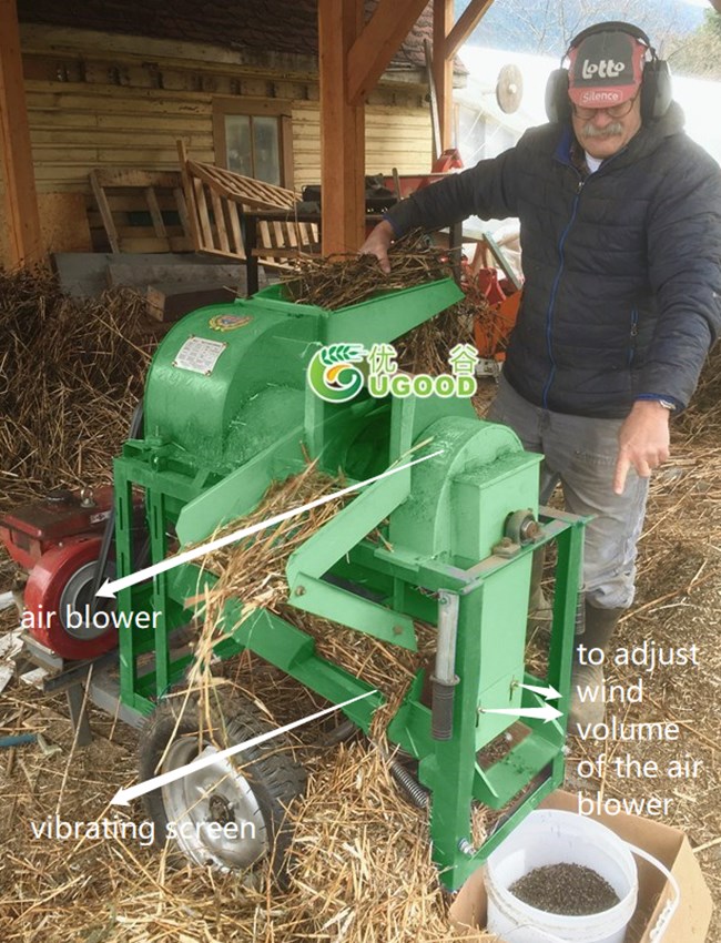 Good Feedback from Our Canadian Client about the UGT-10 Multi-Crops Thresher