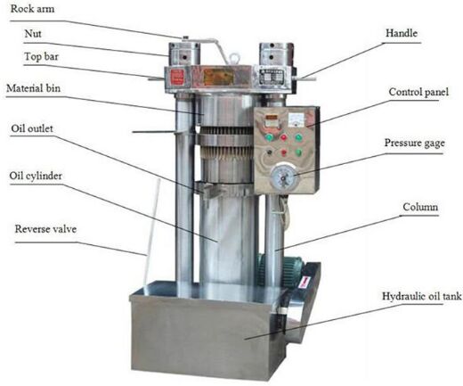 Hydraulic Cold Oil Press for Olive Sesame