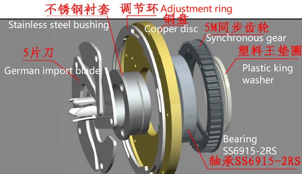 sweet corn thesher blades